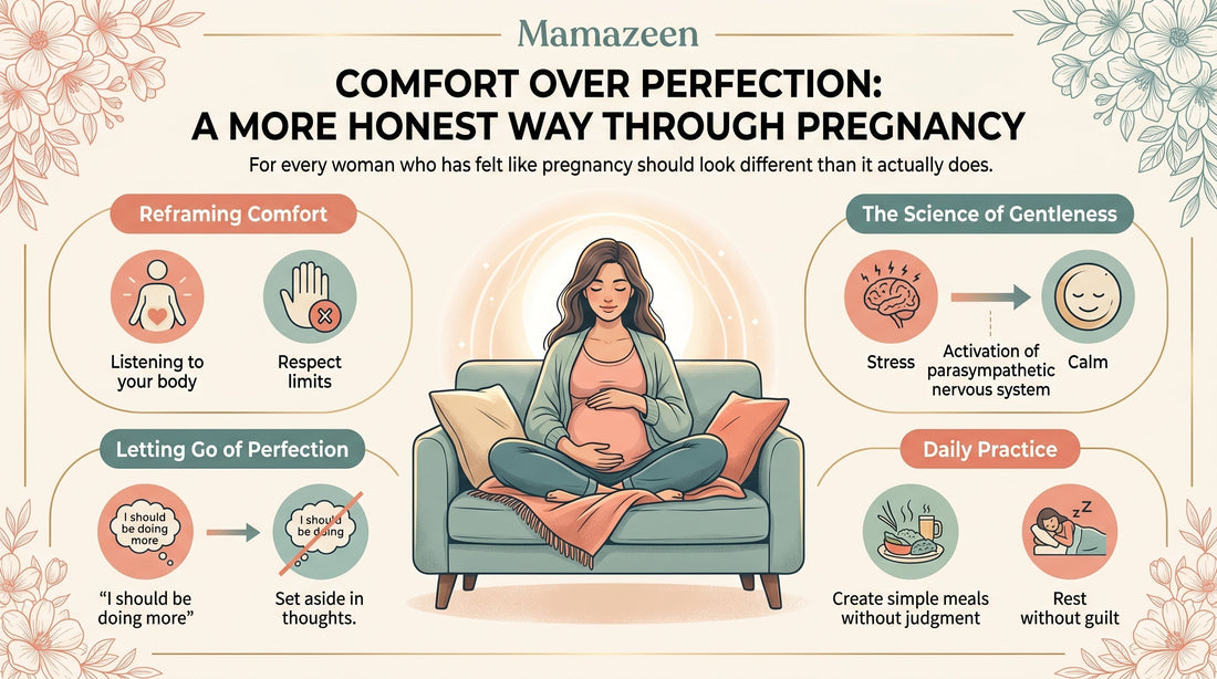 Comfort Over Perfection: A More Honest Way Through Pregnancy - mamazeen