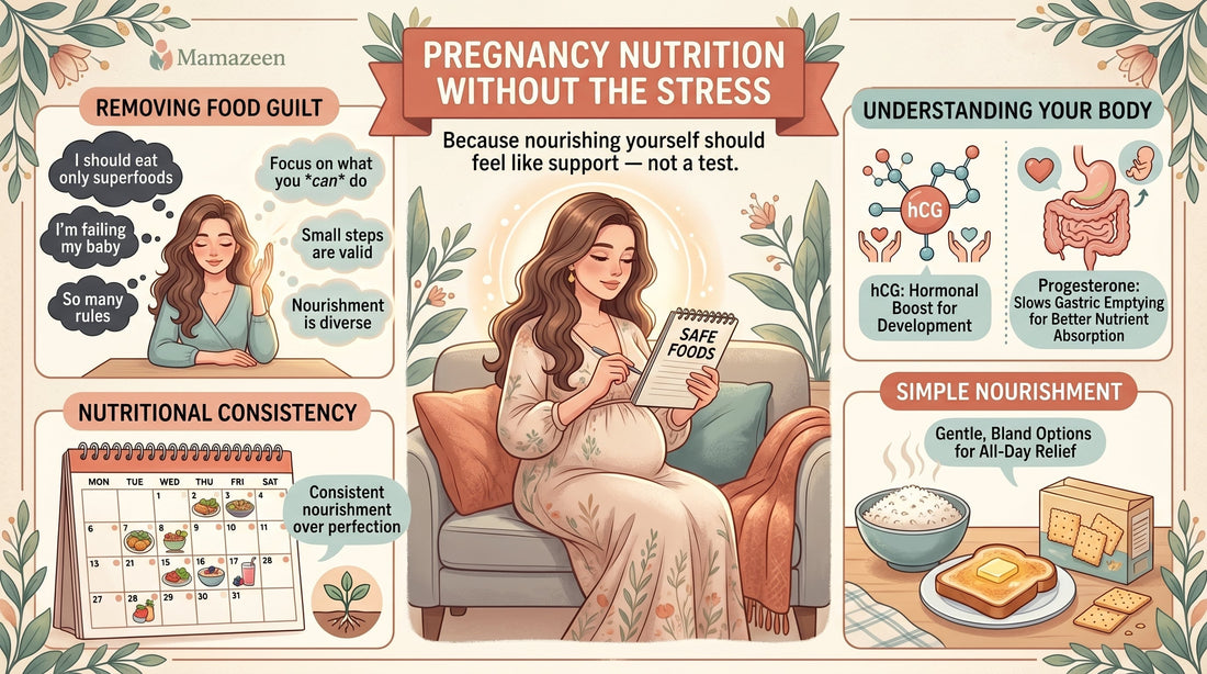Pregnancy Nutrition Without the Stress - mamazeen