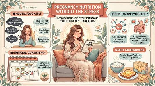 Pregnancy Nutrition Without the Stress - mamazeen